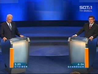 Gameshow: Kanzlerduell